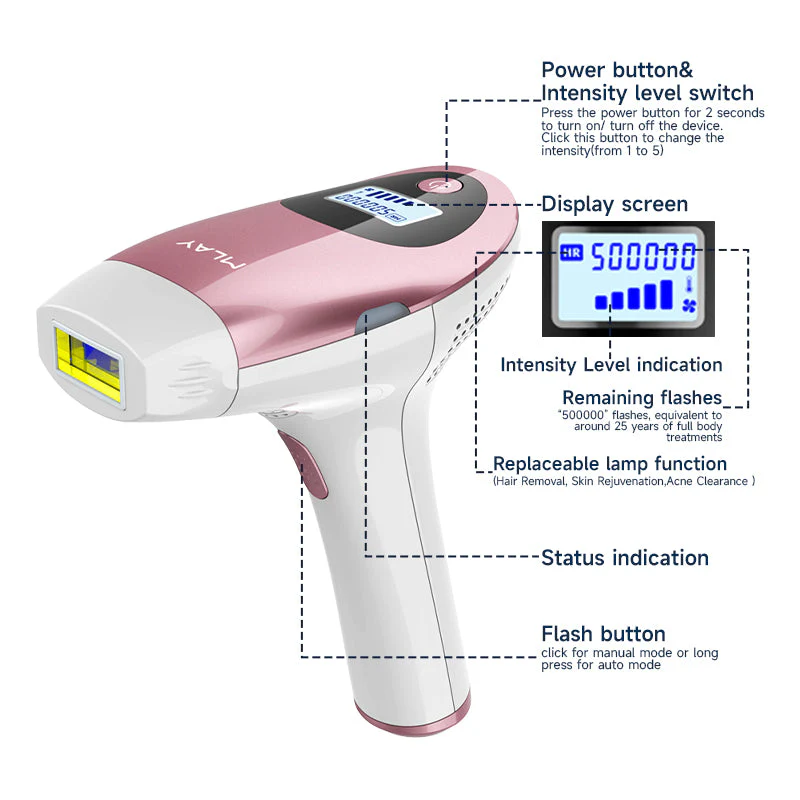 Mlay T3 IPL Hair removal - Rose Gold - Image 8