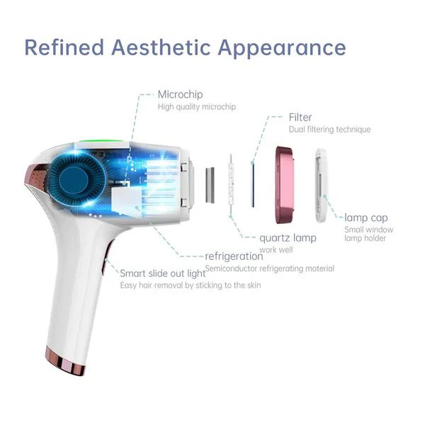 Mlay T4 IPL Hair removal - With Ice cooling touch - Rose Gold - Image 5